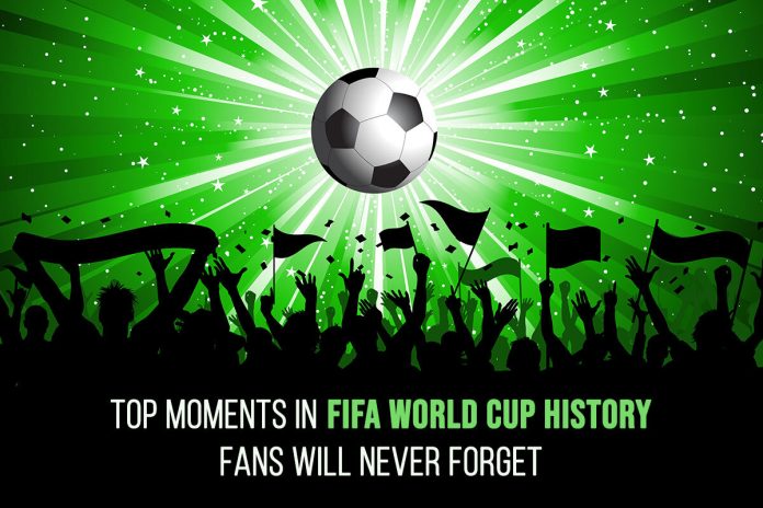 Top Moments in FIFA
